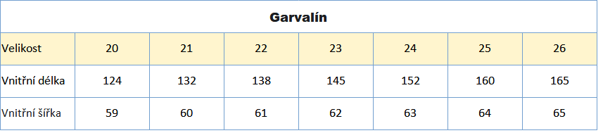 Garvalín holčičí 20_26